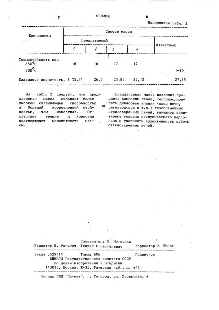 Огнеупорная масса для стекловаренных печей (патент 1094858)