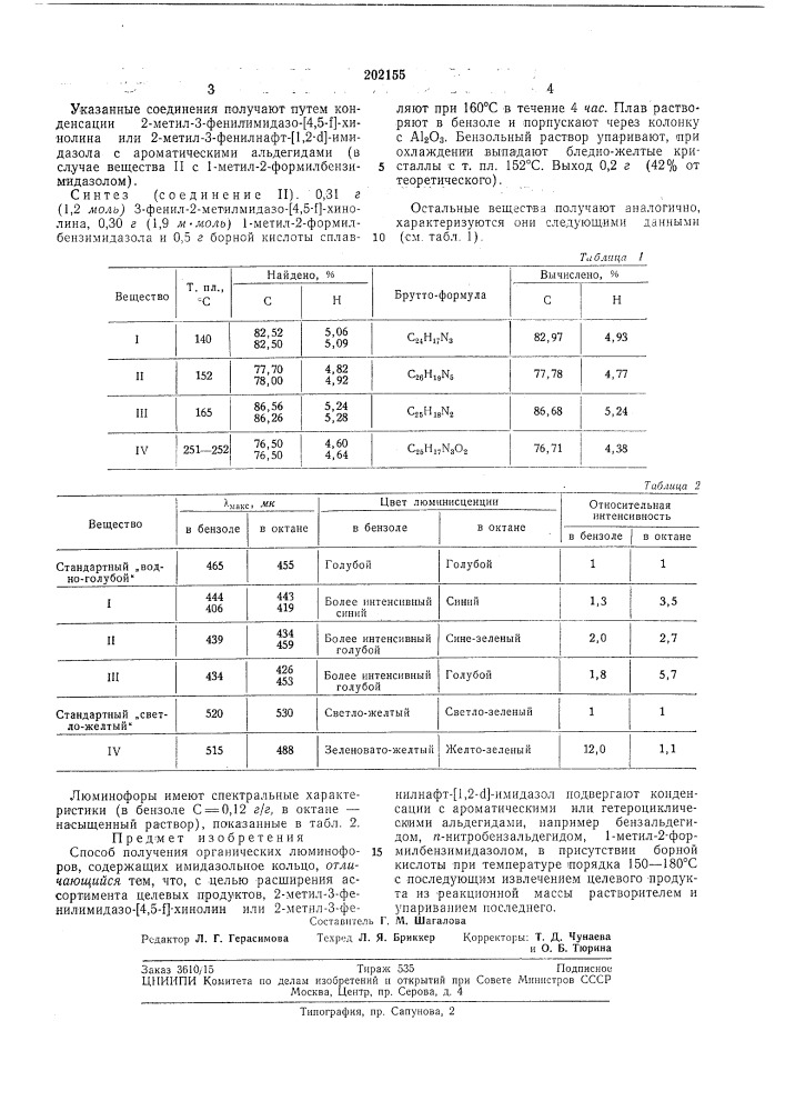 Способ получения органических люминофоров, содержащих имидазольное кольцо (патент 202155)