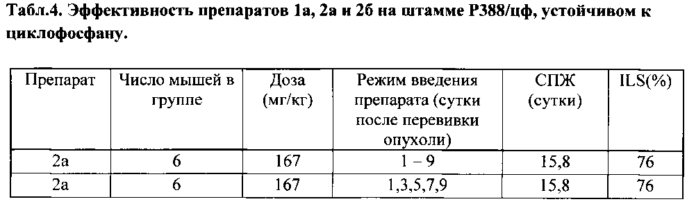 N,n'-бис(3-бромпропионил)-n,n'-диметил-1,2-этилендиамин, способ его получения и применение его в качестве водорастворимого реагента, проявляющего противоопухолевые свойства (патент 2605603)