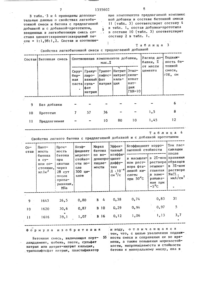 Бетонная смесь (патент 1395602)