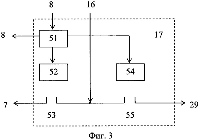 Автоматизированная система гарантированного электроснабжения мобильного комплекса (патент 2318282)