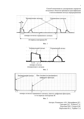Способ извлечения из доплеровских портретов воздушных объектов признаков идентификации с использованием метода сверхразрешения (патент 2589737)