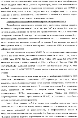 Моноклональные антитела против nkg2a (патент 2481356)