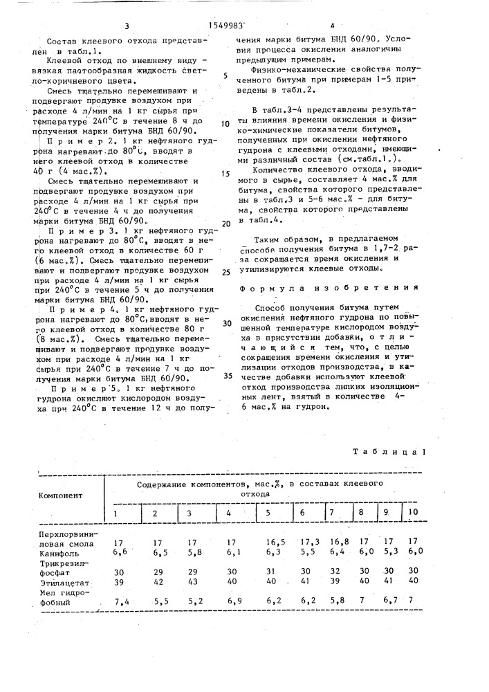 Способ получения битума (патент 1549983)