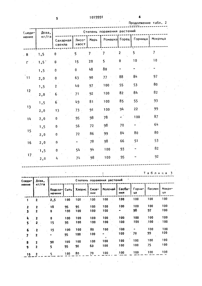 Способ борьбы с нежелательными растениями (патент 1019991)