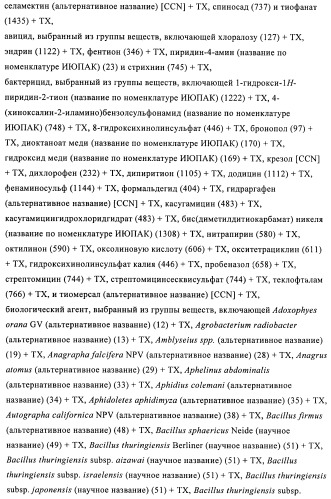 Пестициды, содержащие бициклическую бисамидную структуру (патент 2437881)