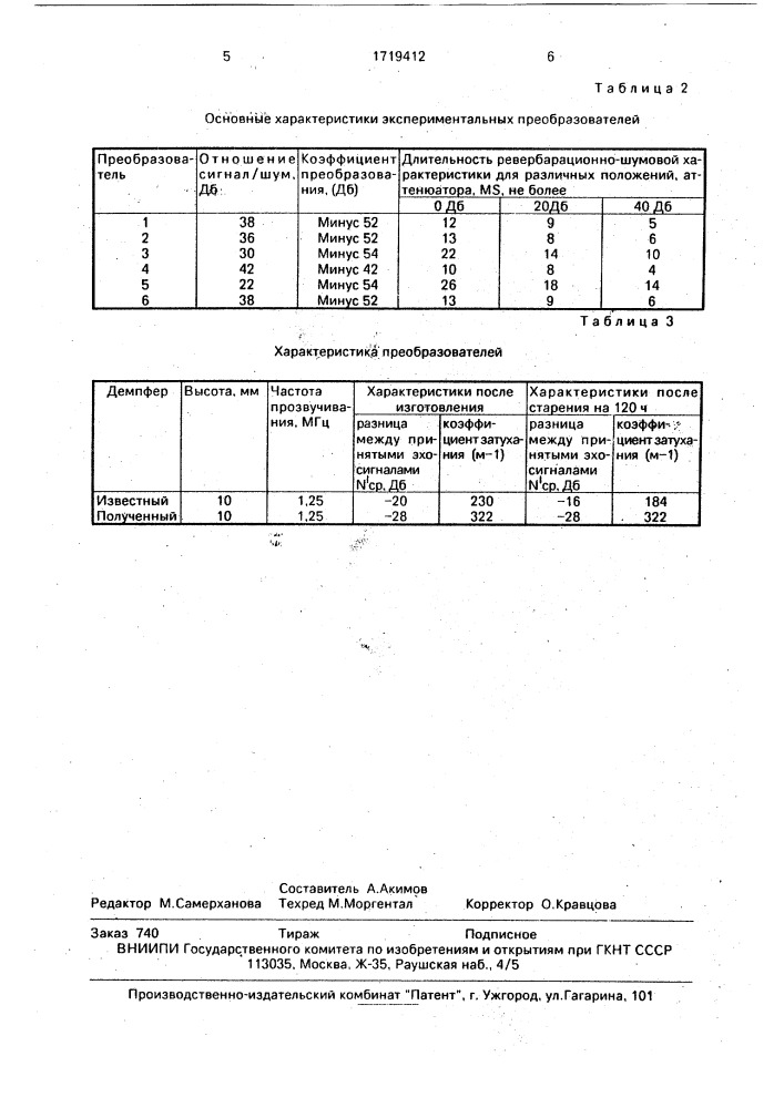 Способ получения демпфера ультразвукового преобразователя (патент 1719412)