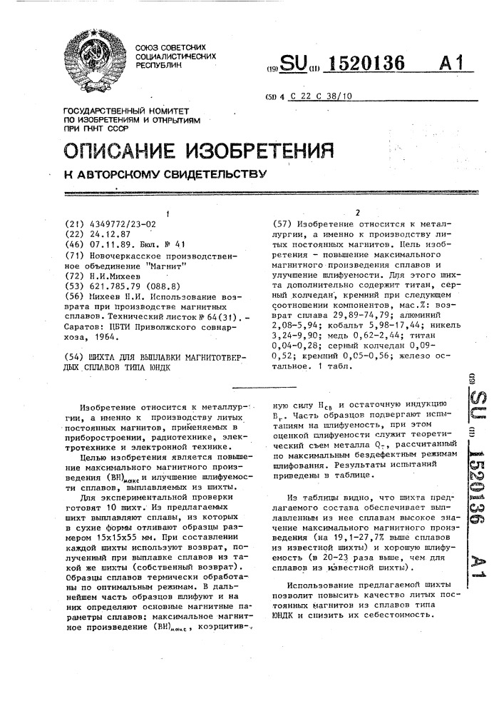 Шихта для выплавки магнитотвердых сплавов типа юндк (патент 1520136)