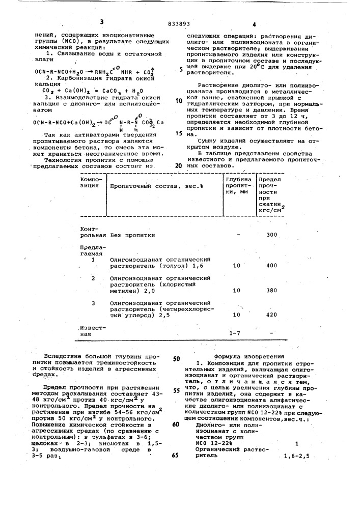 Композиция для пропитки строительныхизделий (патент 833893)