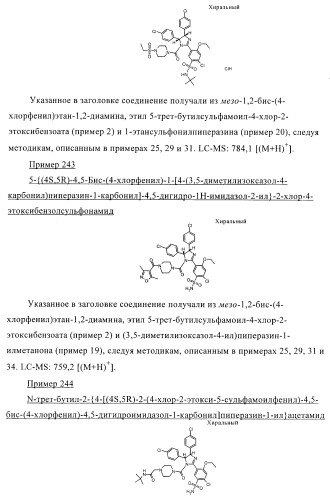 Цис-2,4,5-триарилимидазолины и их применение в качестве противораковых лекарственных средств (патент 2411238)