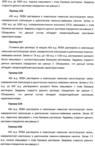 Композиция интенсивного подсластителя с пробиотиками/пребиотиками и подслащенные ею композиции (патент 2428051)