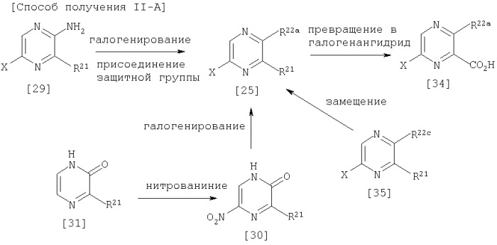 Производные пиразина или их соли, фармацевтическая композиция, содержащая данные соединения, и промежуточные соединения для их получения (патент 2297414)