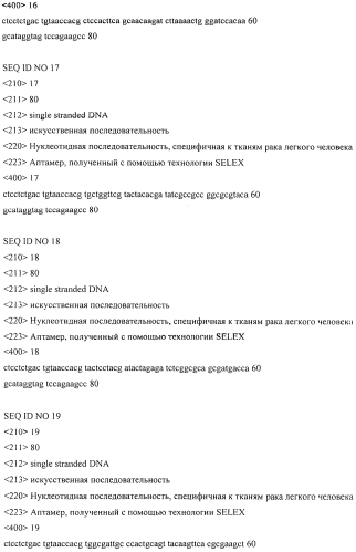 Способ выявления циркулирующих опухолевых клеток, микроэмбол и апоптотических телец в крови больных раком легкого человека (патент 2571821)