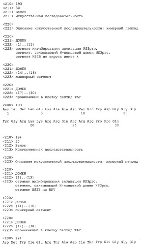 Химерные пептидные молекулы с противовирусными свойствами в отношении вирусов семейства flaviviridae (патент 2451026)