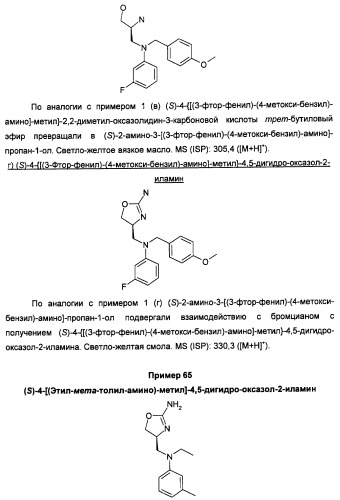 Новые 2-аминооксазолины в качестве лигандов taar1 (патент 2460725)