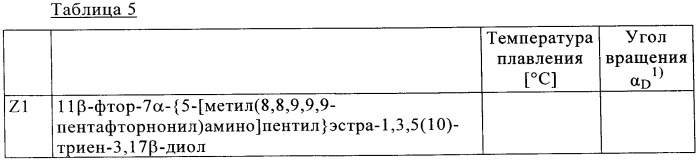 17 бета-оксиэстратриены (патент 2339643)