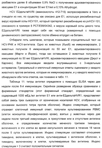 Очищенные белки оболочки вируса гепатита с для диагностического и терапевтического применения (патент 2313363)