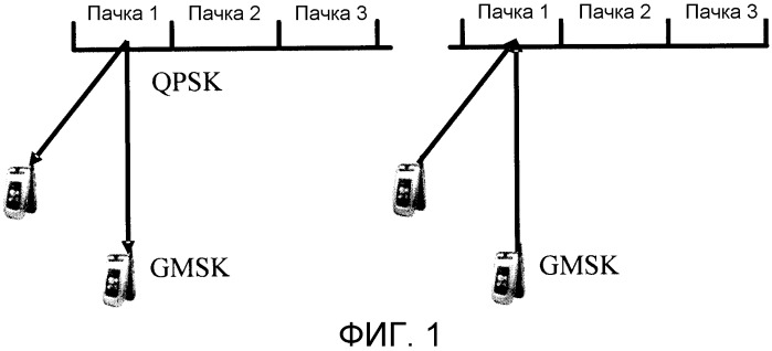 Способ и устройство для передачи мультикадра нисходящей линии связи (патент 2483477)
