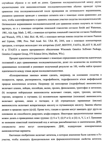 Моноклональные антитела к клаудину-18 для лечения рака (патент 2445319)