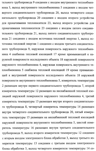 Способ измерения теплового сопротивления (варианты) и устройство для его осуществления (варианты) (патент 2308710)