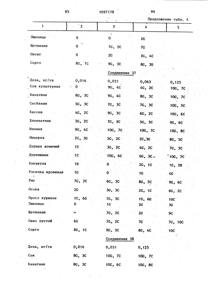 Способ борьбы с нежелательной растительностью (патент 1097178)