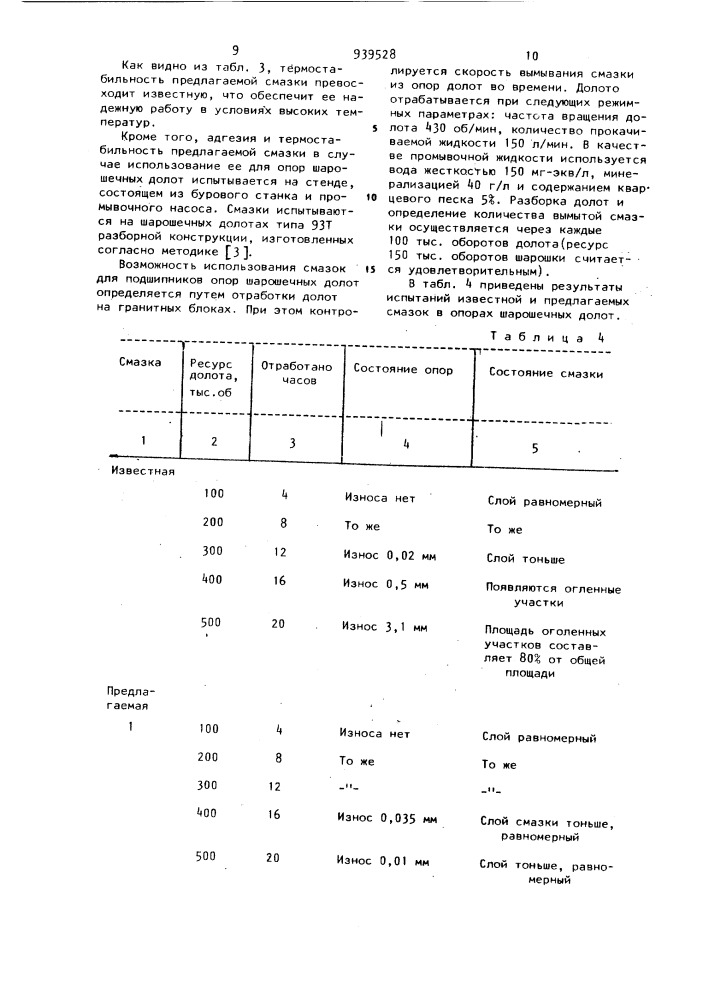 Уплотнительная смазка для резьбовых соединений (патент 939528)