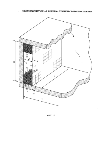 Звукоизолирующая зашивка технического помещения (патент 2579104)