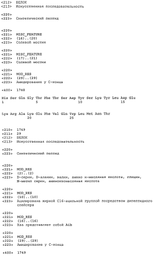 Пептидные пролекарства, принадлежащие к суперсемейству амид-содержащих глюкагонов (патент 2580317)