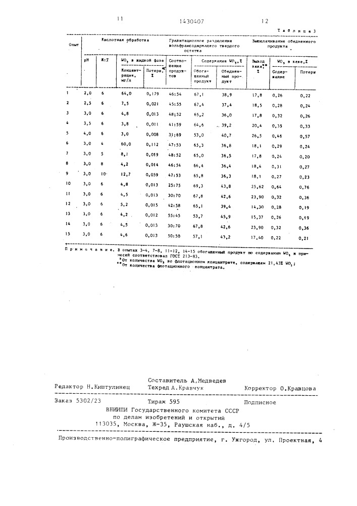 Способ переработки вольфрамсодержащих руд (патент 1430407)