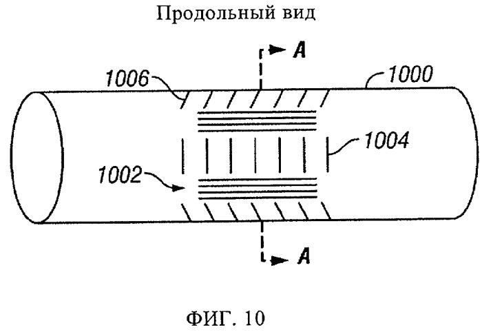 Приборы каротажа сопротивлений с совмещенными антеннами (патент 2459221)