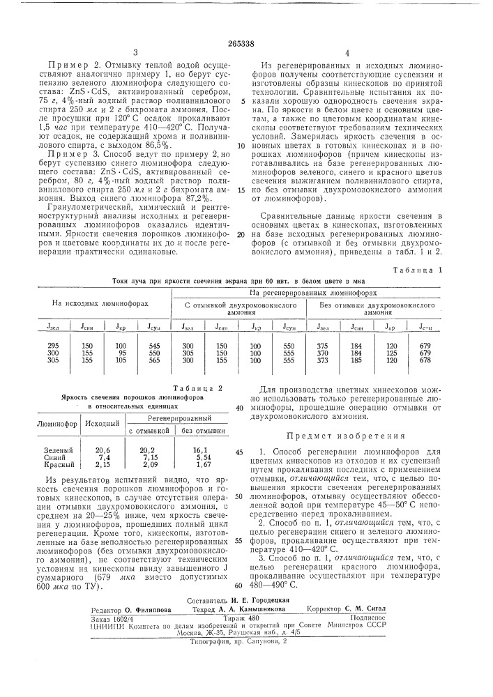 Скв :- (патент 265338)