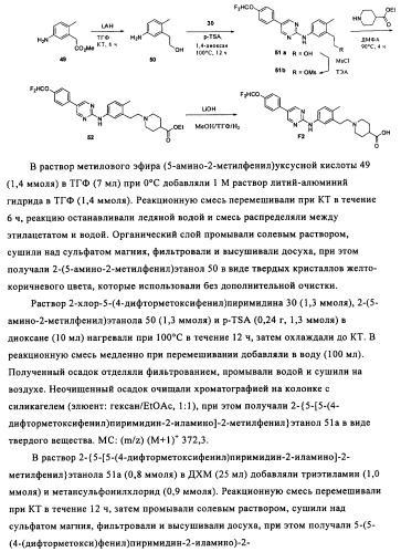 Соединения и композиции 5-(4-(галогеналкокси)фенил)пиримидин-2-амина в качестве ингибиторов киназ (патент 2455288)