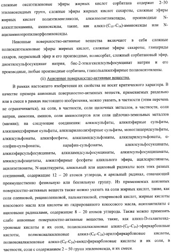 Пропитанный до насыщения порошок, повышающий биодоступность и/или растворимость активного вещества, и способ его получения (патент 2367412)