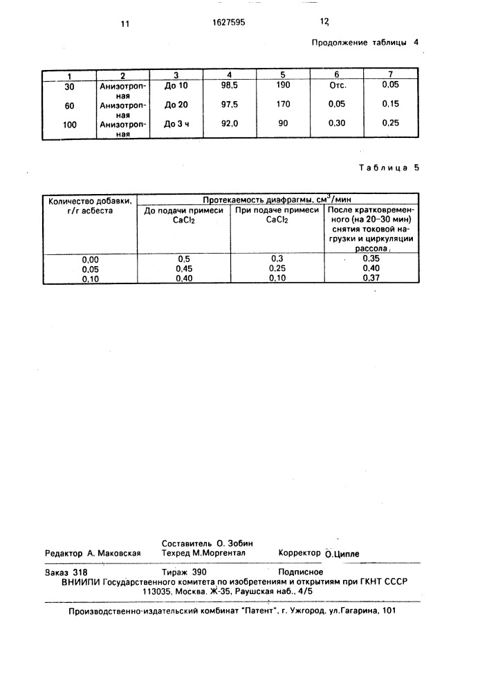 Способ получения хлора и щелочи (патент 1627595)