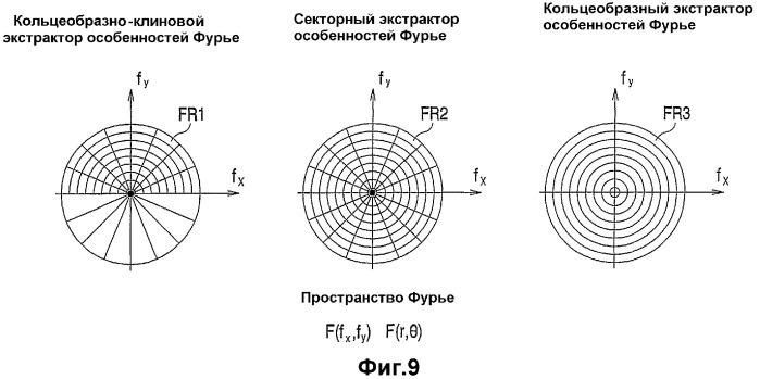 Обнаружение скрытого объекта (патент 2371735)