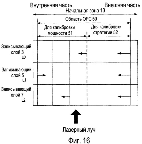 Носитель записи информации, способ записи и способ воспроизведения (патент 2498423)