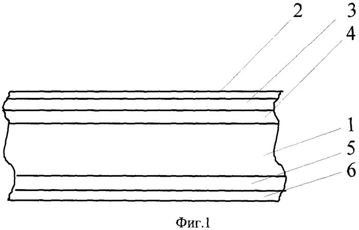 Многофункциональный композиционный материал (патент 2513328)