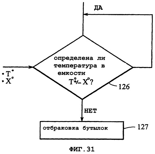 Механизм с дутьевой головкой (варианты) (патент 2294901)