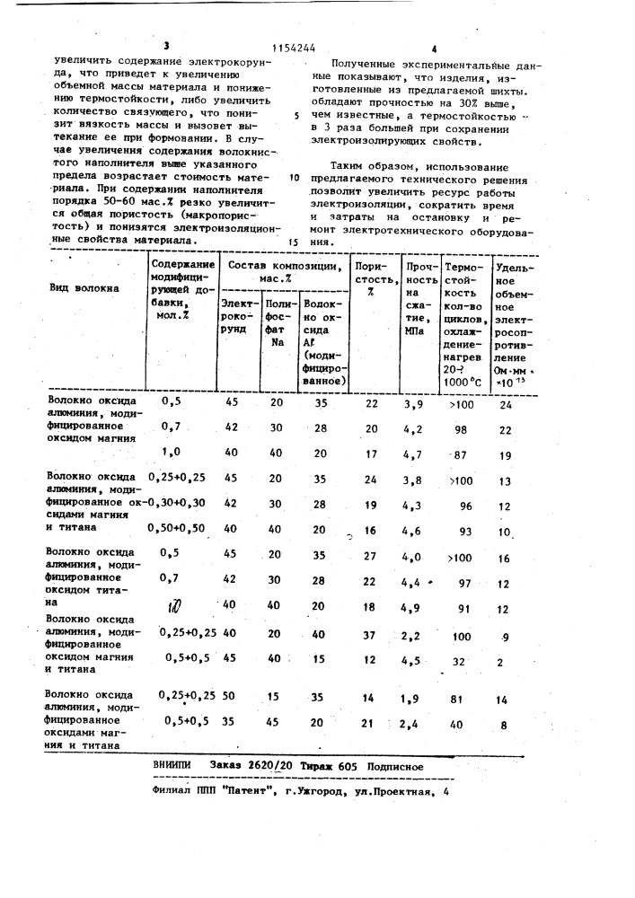 Шихта для изготовления электроизоляционного материала (патент 1154244)
