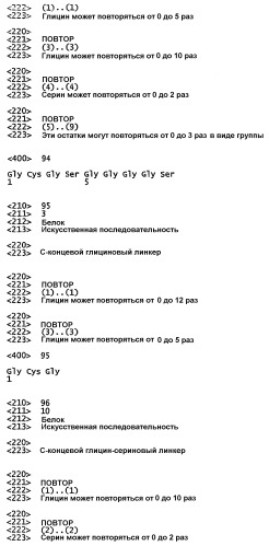 Молекулярные массивы антигенов (патент 2324704)