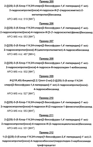 Новые трициклические спиропиперидины или спиропирролидины (патент 2320664)