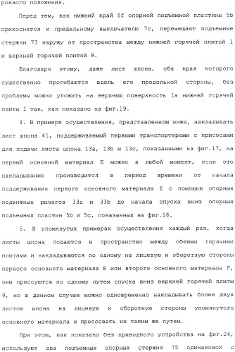 Способ накладывания листов шпона на основной листовой древесный материал (варианты) (патент 2360790)