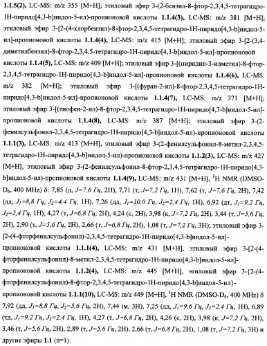 Замещенные 2,3,4,5-тетрагидро-1н-пиридо[4,3-b]индолы, способы их получения и применения (патент 2338745)