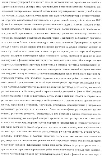 Способ определения технического состояния двигателей внутреннего сгорания и экспертная система для его осуществления (патент 2428672)