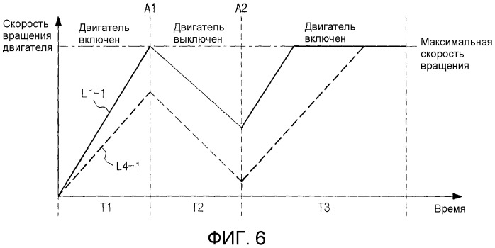 Способ измерения веса белья (патент 2484191)