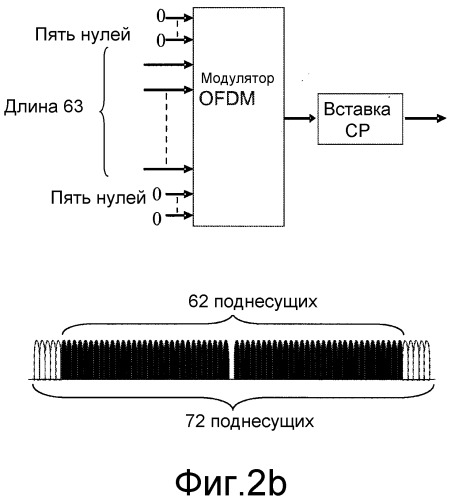 Способы и устройства в системе беспроводной связи (патент 2518070)