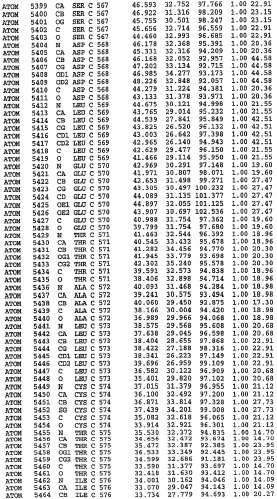 Кристаллическая структура фосфодиэстеразы 5 и ее использование (патент 2301259)