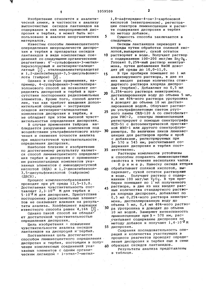 Способ люминесцентного определения диспрозия и тербия (патент 1059509)