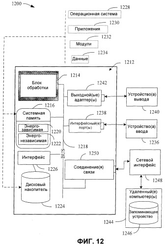 Файловая система, представленная внутри базы данных (патент 2398275)