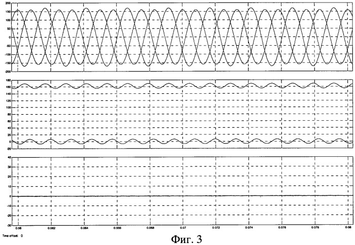 Способ управления трехфазным статическим преобразователем при несимметричной нагрузке (патент 2442275)